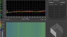 Dlink DGS108 - Port - no load - spectrum view