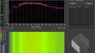 Netgear GS108E - Port - load - spectrum view
