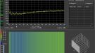 Netgear GS108E - Port - no load - spectrum view